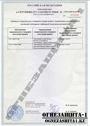 Сертификат на Откатные противопожарные ворота EI60; EI90